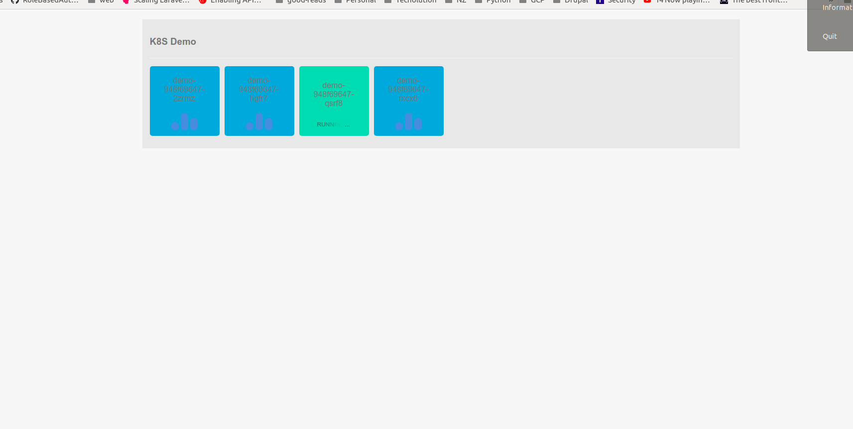 Pods are getting created